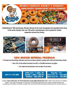 Referral program sheet